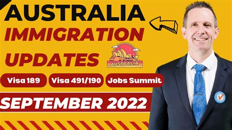 All Latest Australian Immigration Updates September Global