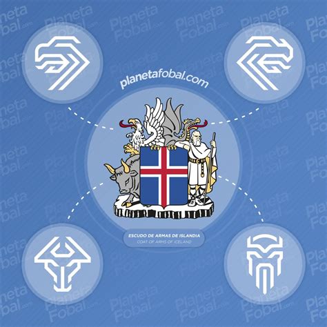 Nuevo escudo de la selección de Islandia