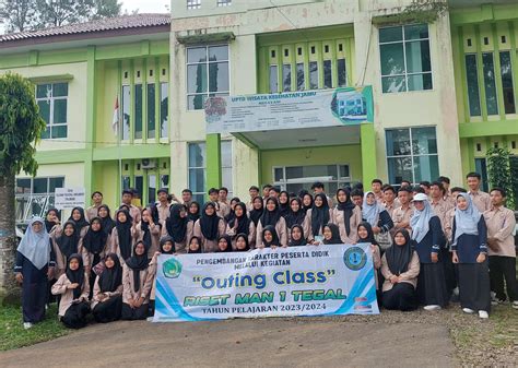 Outing Class Jurusan Riset MAN 1 Tegal Adakan Kunjungan Edukasi Ke WKJ