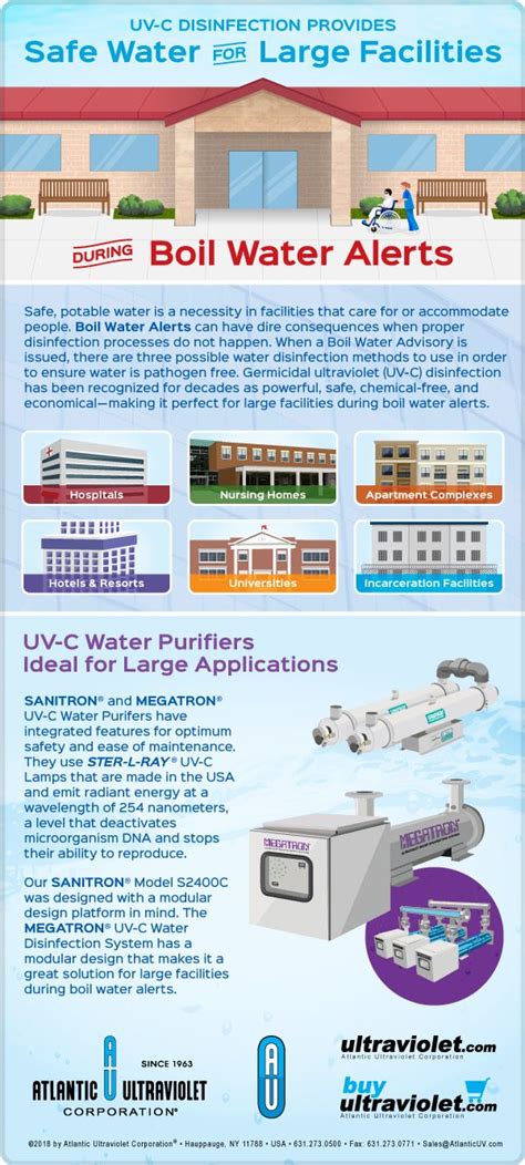 Uv C Disinfection Provides Safe Water For Large Facilities During Boil