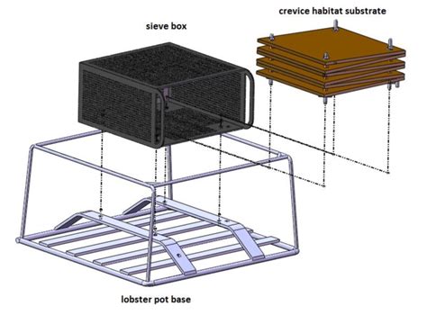 Depiction of collector design and assembly | Download Scientific Diagram