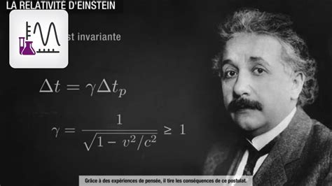 Einstein Et La Relativite Astrosurf