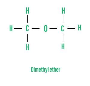 Physical And Chemical Properties Of Ethers Geeksforgeeks