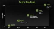 Detalhes E Informa Es Sobre Soc Tegra E Tegra Overbr