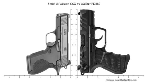 Smith Wesson CSX Vs Walther PD380 Size Comparison Handgun Hero