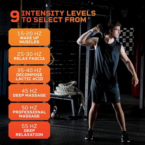 LifePro Sonic LX Professional Massage Gun with Heat and 10 Attachment