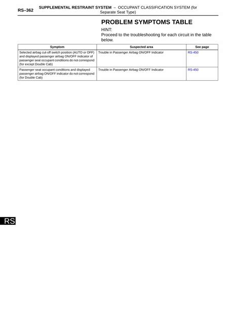 Pdf Problem Symptoms Table Toyota Tacoma Forum Restraint System