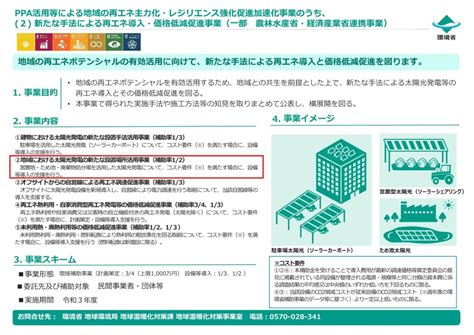 【補助金】営農型太陽光発電を支援（環境省）｜地域における太陽光発電の新たな設置場所活用事業 国内初！業界初！ 非fit再エネ電源専門サイト