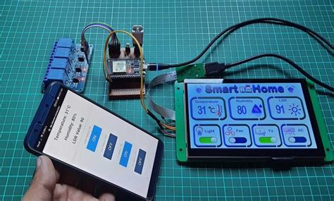 ESP32 Smart Home Automation Using DWIN HMI Display