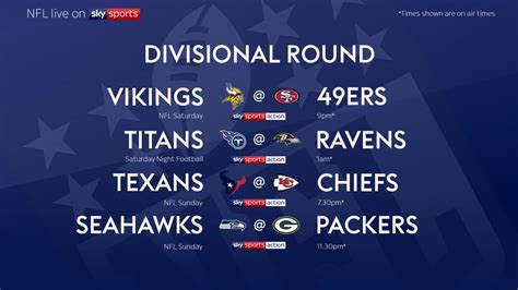 NFL playoffs continue with Divisional Round on Sky Sports | NFL News ...