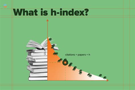 Understanding The H Index A Comprehensive Guide