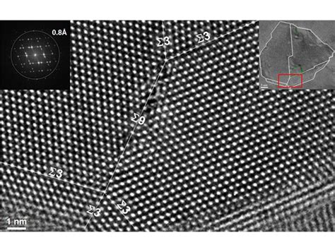 tem transmission electron microscopy semi conductor analysis