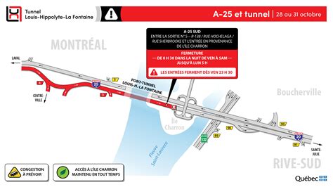 Le tunnel La Fontaine fermé vers la Rive Sud ce week end Le vrai test