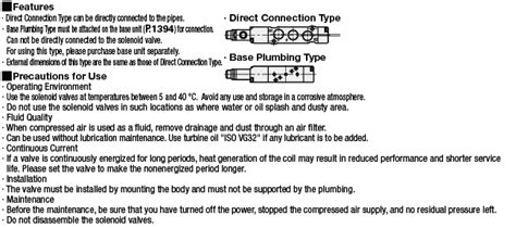 Solenoid Valves Single Unit 5 Port Direct Piping Base Piping