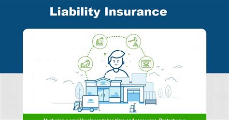 Best Business Liability Insurance – Haibae Insurance Class