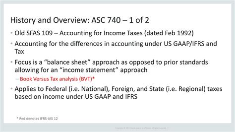 Introduction To Tax Accounting Ppt Download