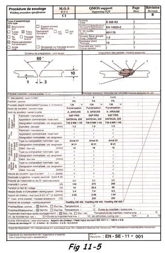 Exemple De DMOS Soudage Cours De Gestion Cahier