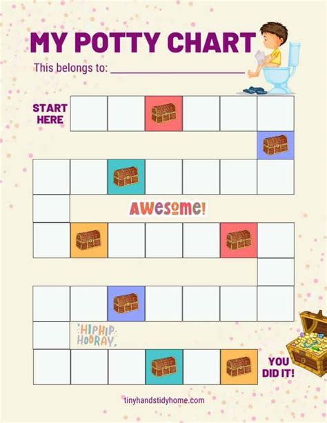 Potty Training Star Chart Free Printable | EOUA Blog