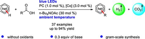 Visible Light Photoredox Catalyzed Decarboxylative Alkylation Of