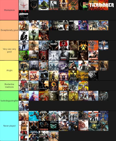 PC Shooter Tier List Community Rankings TierMaker