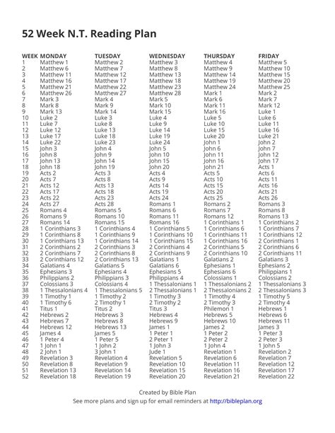 Bible in One Year — First Baptist Church Charlotte