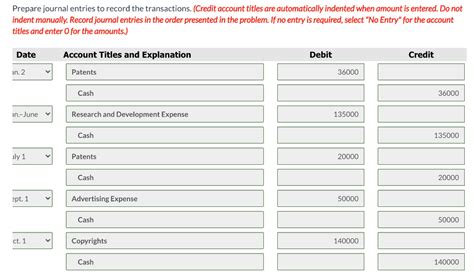 Solved The Intangible Assets Section Of Kingbird Inc S Chegg