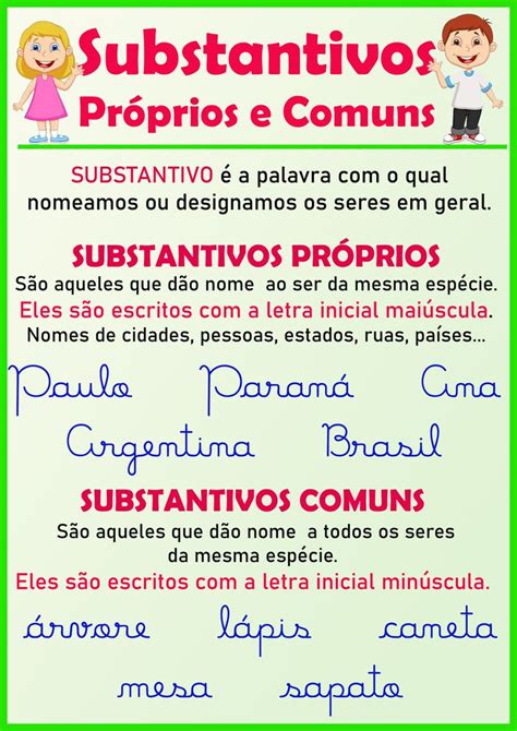 Substantivo próprio e comum Atividades de ensino Atividades