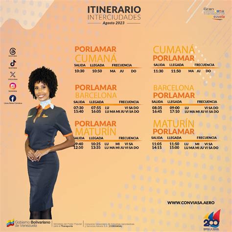 Itinerario Nacional De Conviasa Agosto De 2023