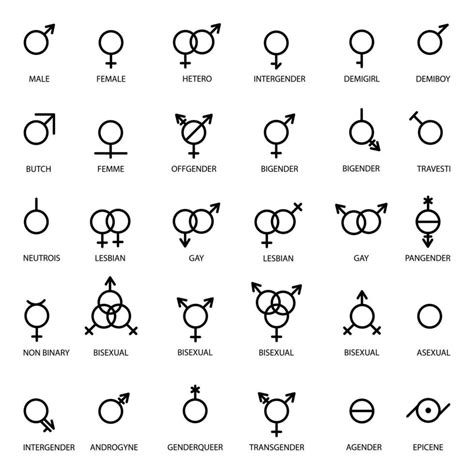 Gender Symbol Set On A White Background 23338234 Vector Art At Vecteezy