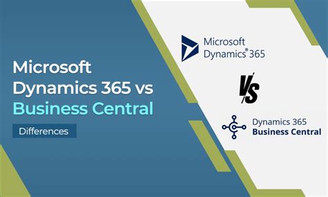 Microsoft Dynamics Vs Business Central Which Is Better Nbkomputer