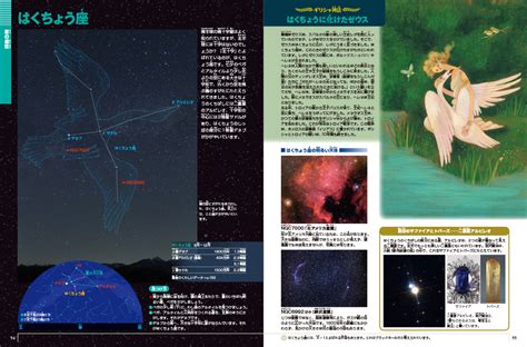 星座図鑑の検索結果 Yahoo きっず検索