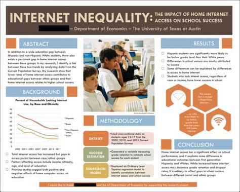 Scientific Poster Science Poster Research Poster