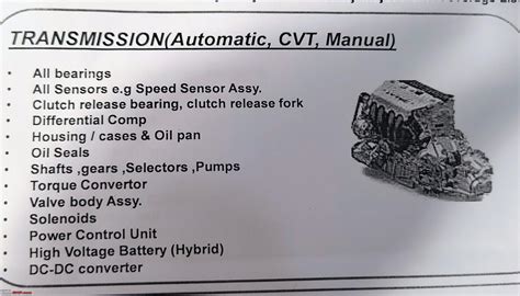 ARTICLE: Extended Warranties. Yes or No? - Page 21 - Team-BHP