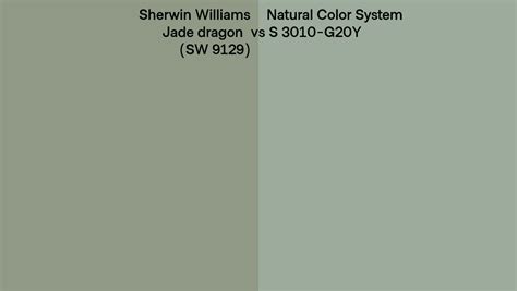 Sherwin Williams Jade Dragon SW 9129 Vs Natural Color System S 3010