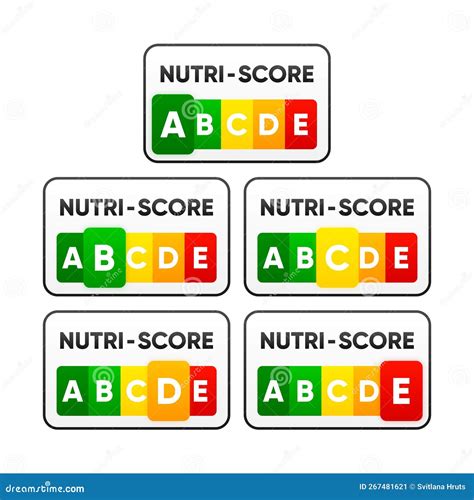 Nutri Score Sticker Nutri Score System Sign Health Care Symbol Logo