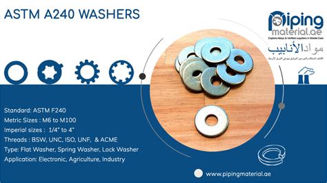 Astm A Washers Sa M Flat Washers Dimensions And Properties