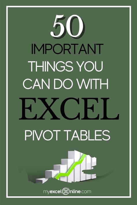 50 Things You Can Do With Excel Pivot Table Artofit