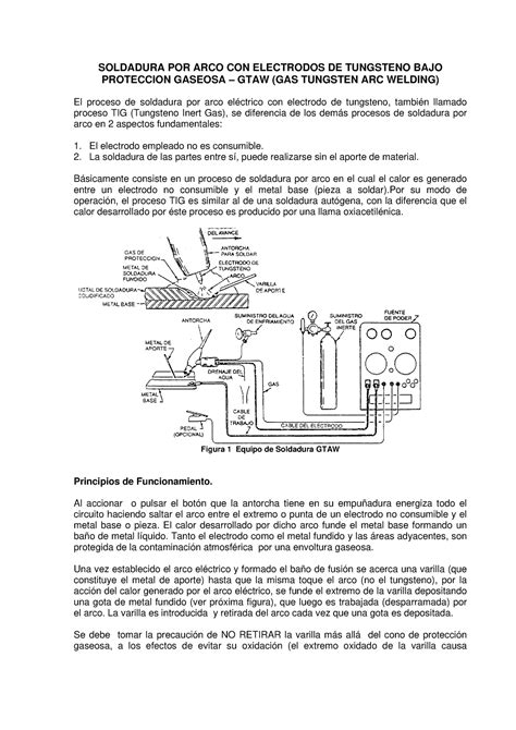 Proceso Gtaw Espe Fisica Soldadura Por Arco Con Electrodos De