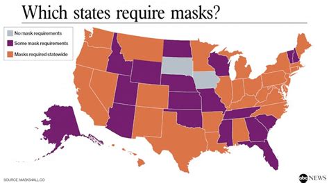 Which US States Require Masks And Which 2 Don T At All ABC News