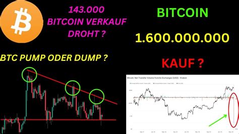 Bitcoin Bullrun Zu Beendet Btc Milliarden Kauf Mt Gox