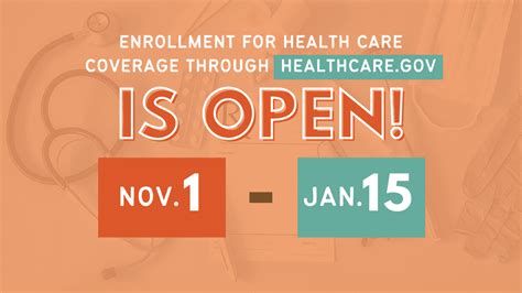 Healthcaregov Enrollment Period Is Now Open Every Texan