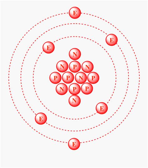 " Src="carbon12 01 - Carbon 14 Atom Png , Free Transparent Clipart ...