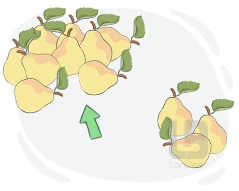 definition meaning  numerous langeek