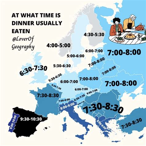 When people eat dinner in Europe – FlowingData