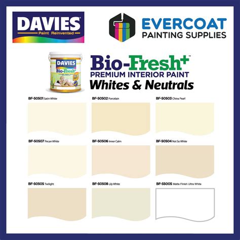 Davies Paints Biofresh Liters Whites Neutrals Shopee Philippines