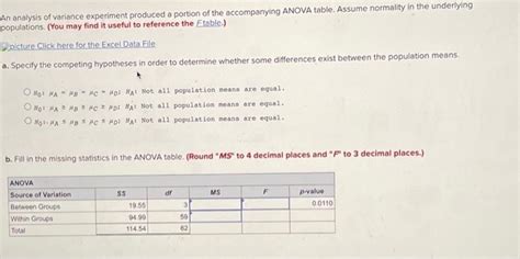 Solved An Analysis Of Variance Experiment Produced A Portion