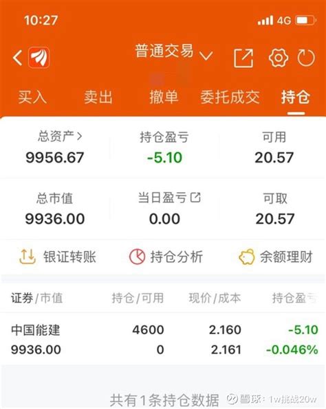 24319 没拿住，卖飞了，换了一只股赔钱，看之后能不能接回来吧603682， 锦和商管 小盈14997元（拿到今天的话，差不多3