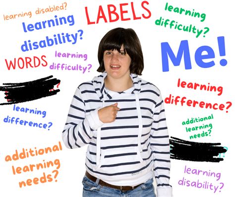 Labels A Necessary Evil Or Empowering Banner Learning Disability Wales