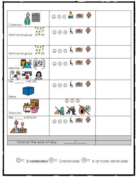 Behavior Point Sheet For Elementary And Middle School Students With