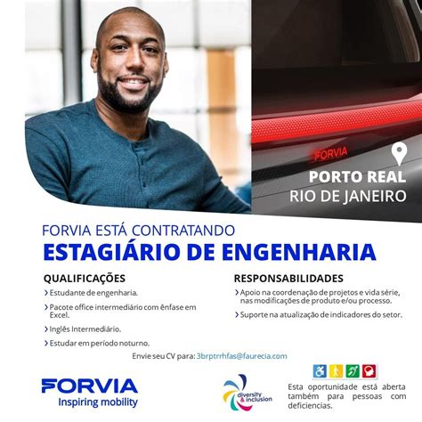 Vagas Sul Fluminense
